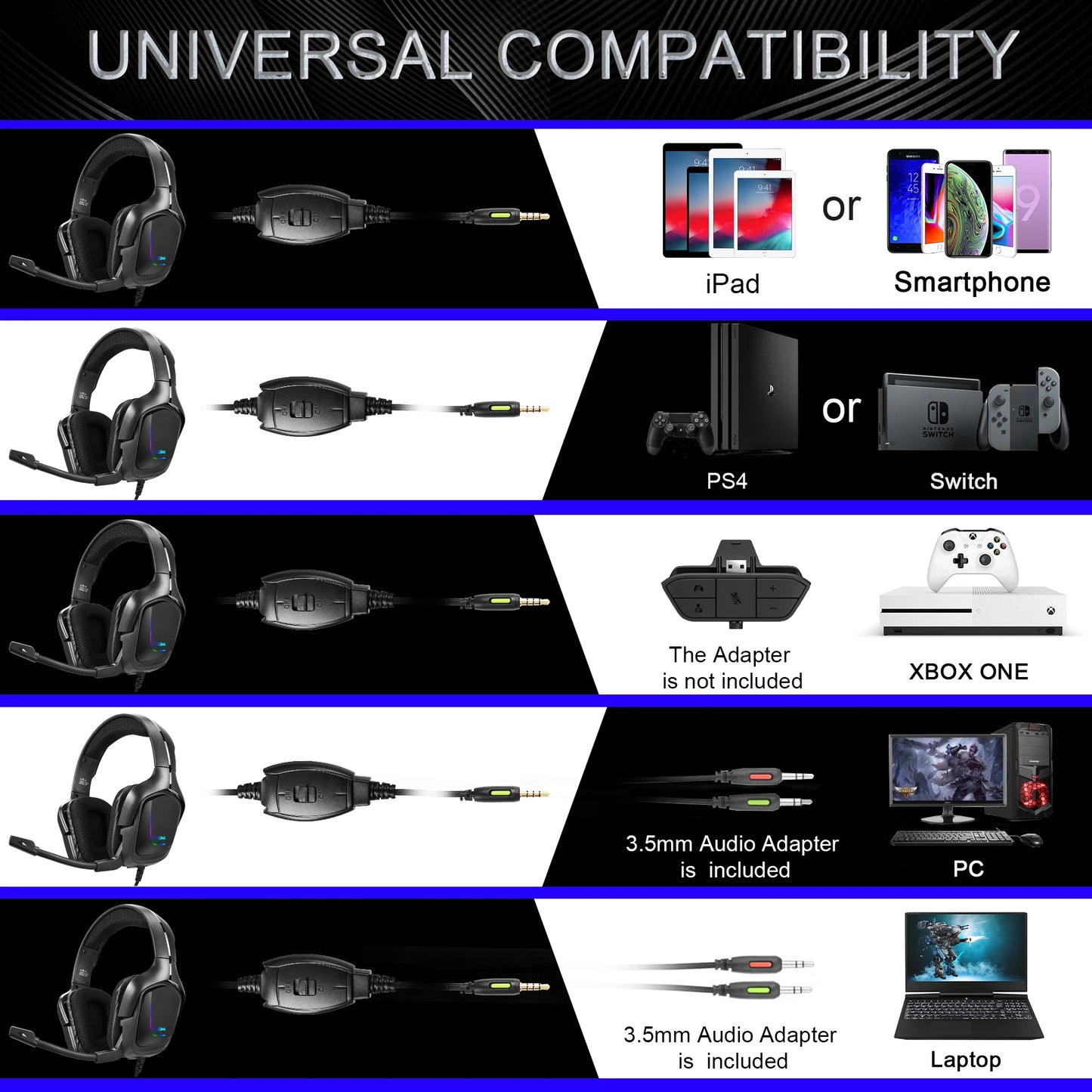 Casque filaire K20 avec microphone, éclairage RVB, casque de jeu antibruit pour Xbox One et PS4.