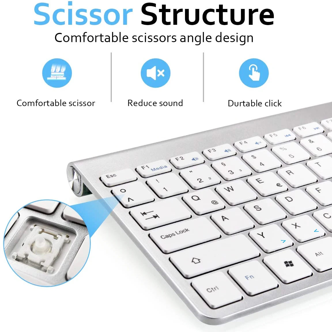 Clavier et souris sans fil 2,4 GHz ultra-fins allemands Multimedia Keyboard Mouse Combo Low Noise for Laptop Desktop Windows Smart TV