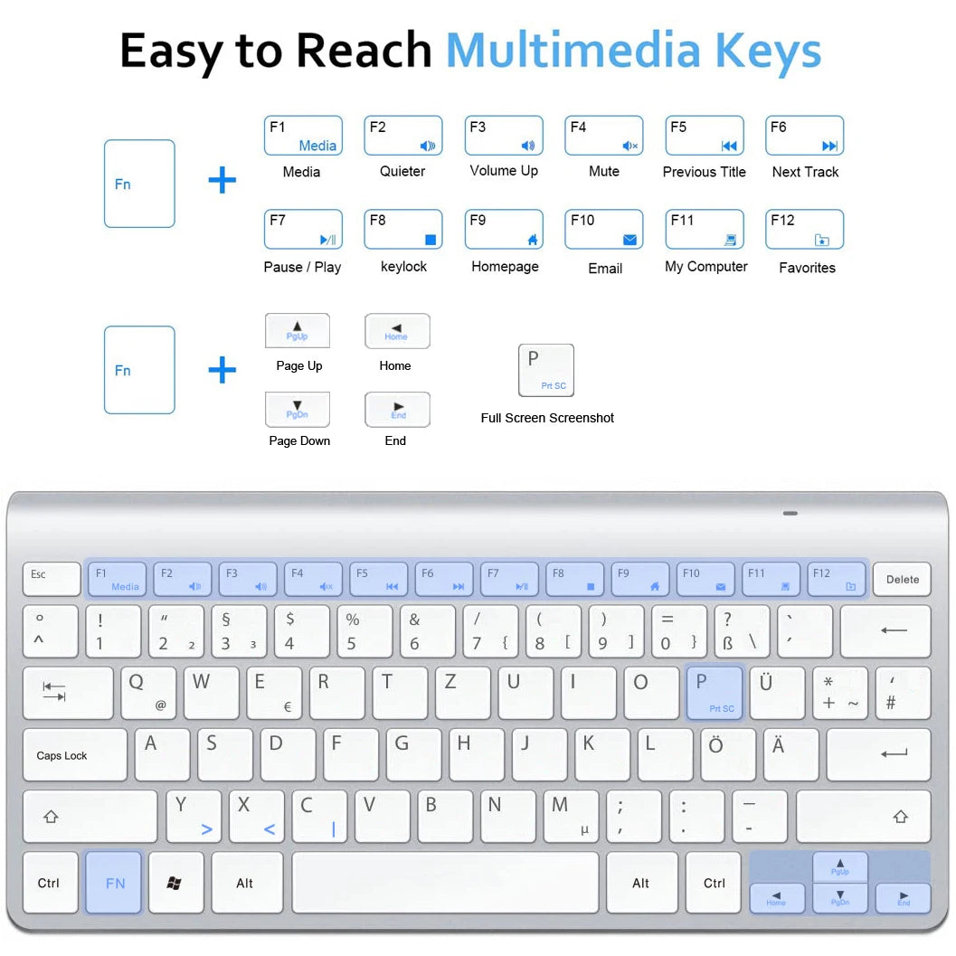 Clavier et Souris Sans Fil 2,4 GHz – Ultra-Fins, Multimédia et Silencieux pour Laptop, PC et Smart TV