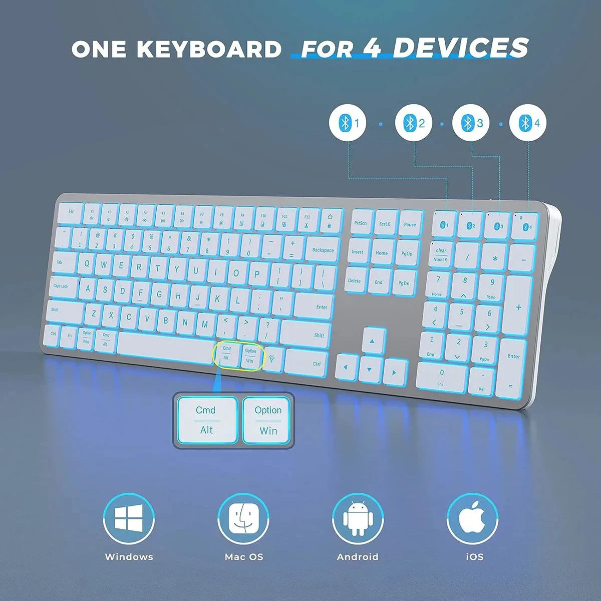 Ensemble clavier et souris sans fil rechargeables JOMAA ultra-fins pour ordinateur portable thin Keyboard Mouse Set  for Laptop Computer