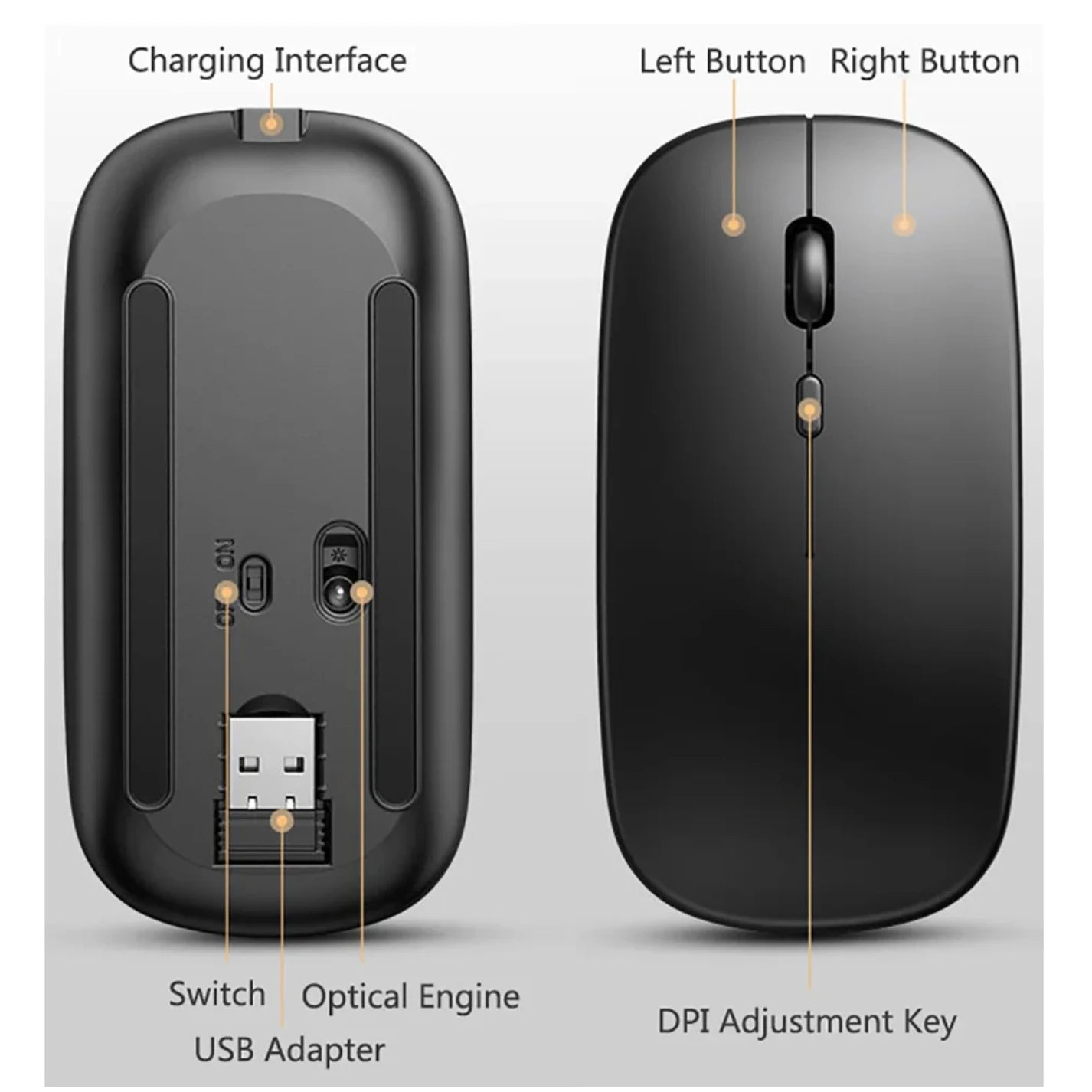 Souris Bluetooth Rechargeable 5.2 – Sans Fil Double Mode 2.4GHz & Bluetooth, Silencieuse, Ergonomique, Gaming & Bureau pour PC & Laptops