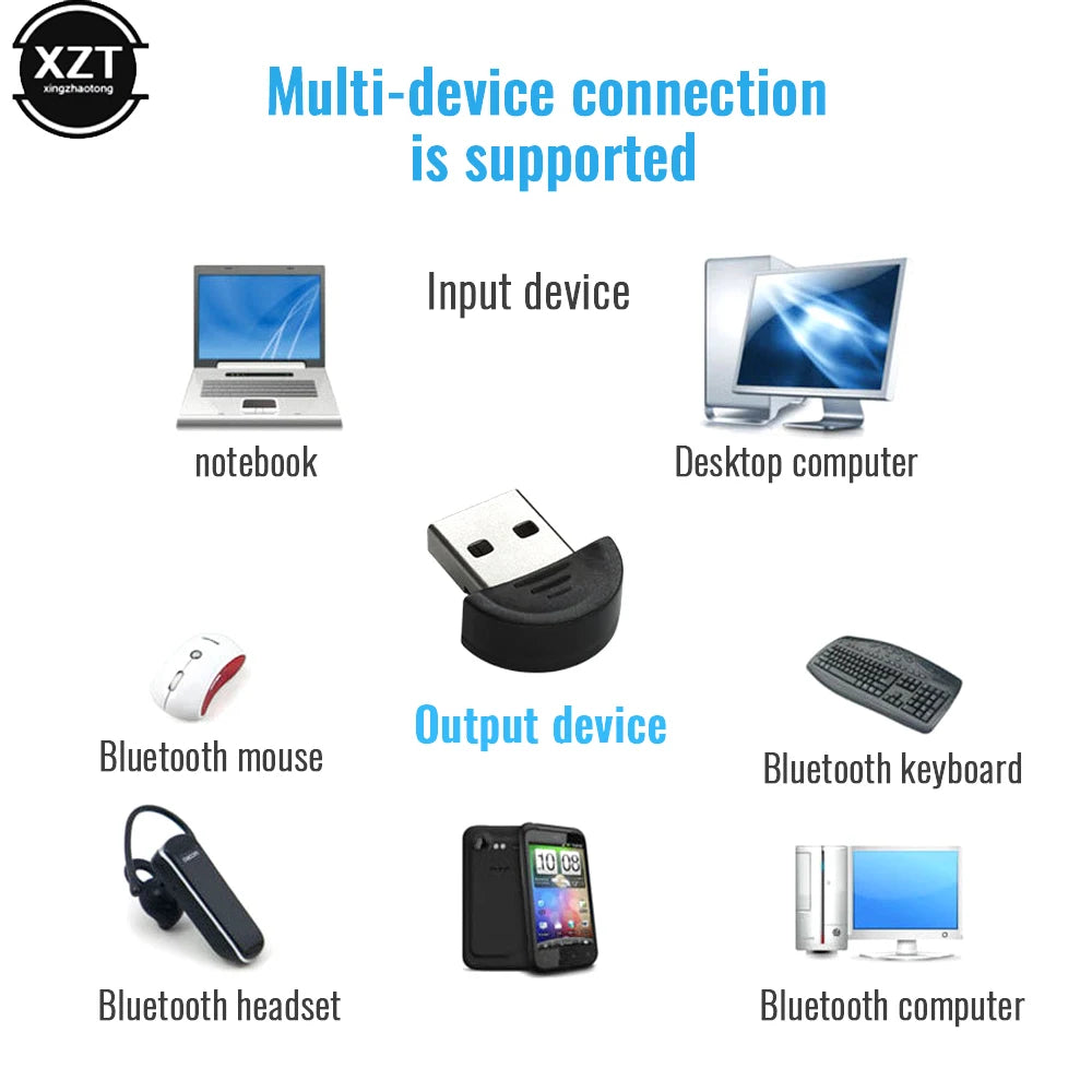 USB 2.0 Microphone MIC Audio Adapter Portable Studio Speech Driver Free for Laptop/Notebook/PC/MSN/Skype