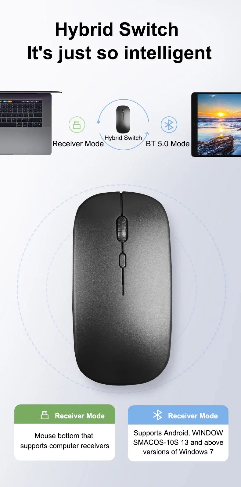 Souris sans fil Slim Bluetooth-compatible 2.4G Souris portable rechargeable/batterie sans fil pour ordinateur portable iPad