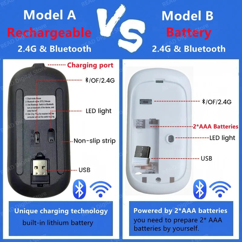 Souris sans fil Slim Bluetooth-compatible 2.4G Souris portable rechargeable/batterie sans fil pour ordinateur portable iPad